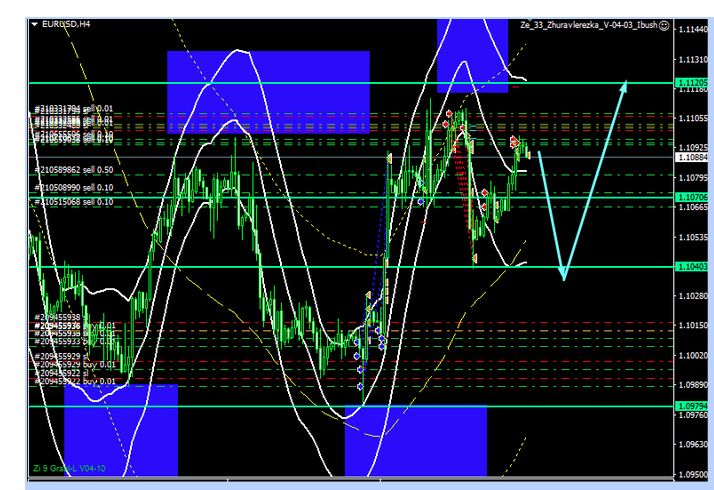 Name:  EUR USD DEZ 11.png
Views: 56
Size:  210.3 KB