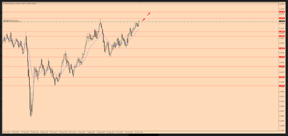 Name:  gbp usd.png
Views: 120
Size:  109.5 KB