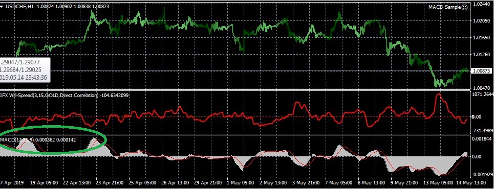 Name:  Gráfico EA.jpg
Views: 621
Size:  165.7 KB