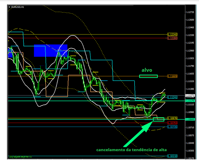 Name:  EUR USD C.png
Views: 149
Size:  132.3 KB