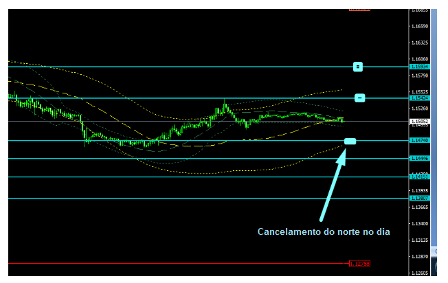 Name:  EUR USD OCT 5B.png
Views: 67
Size:  40.6 KB