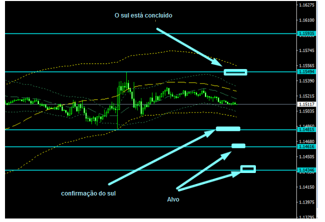 Name:  eur usd oct 8a.png
Views: 107
Size:  56.5 KB