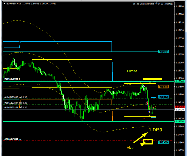 Name:  eur usd b.png
Views: 79
Size:  65.3 KB