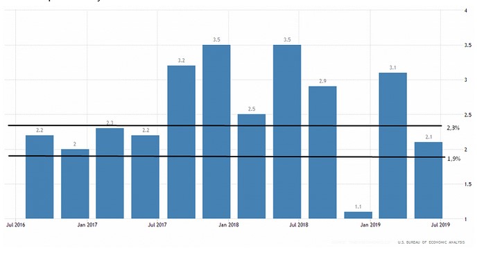 Name:  EUR USD AUGUST 29 B.jpg
Views: 99
Size:  33.3 KB