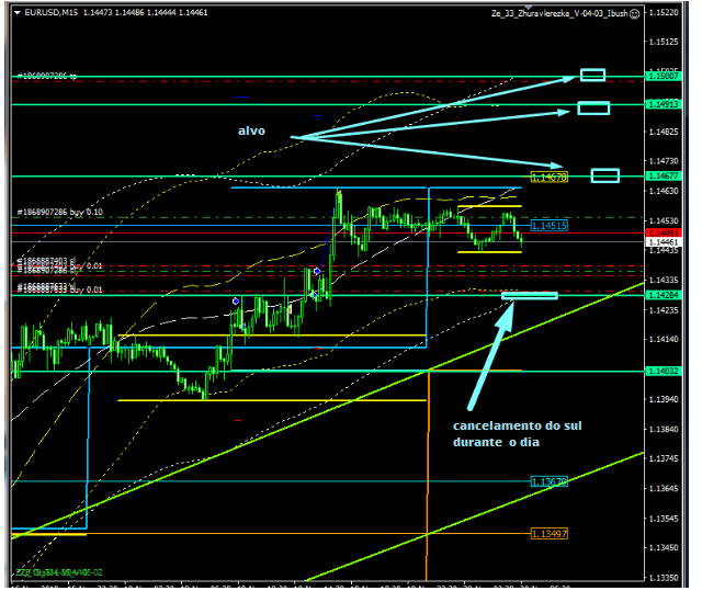 Name:  EUR USD NOV 20 C.png
Views: 61
Size:  102.8 KB