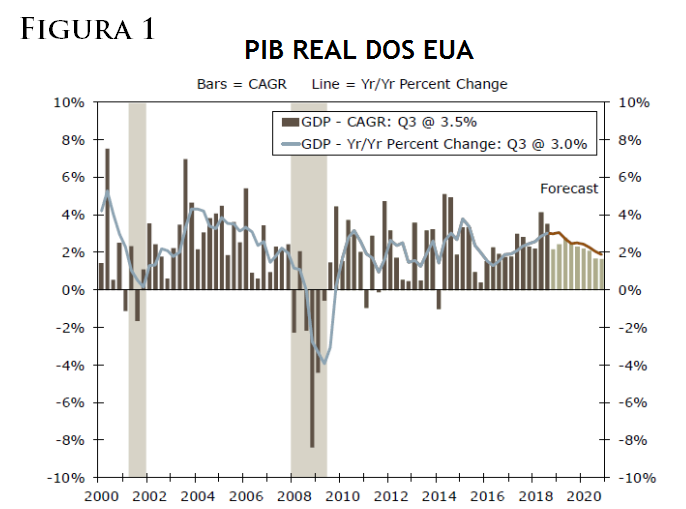 Name:  EUR USD DEZ 18 A.png
Views: 67
Size:  82.4 KB