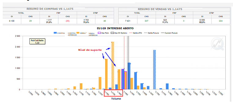 Name:  EUR USD JAN 30 F.png
Views: 90
Size:  129.2 KB