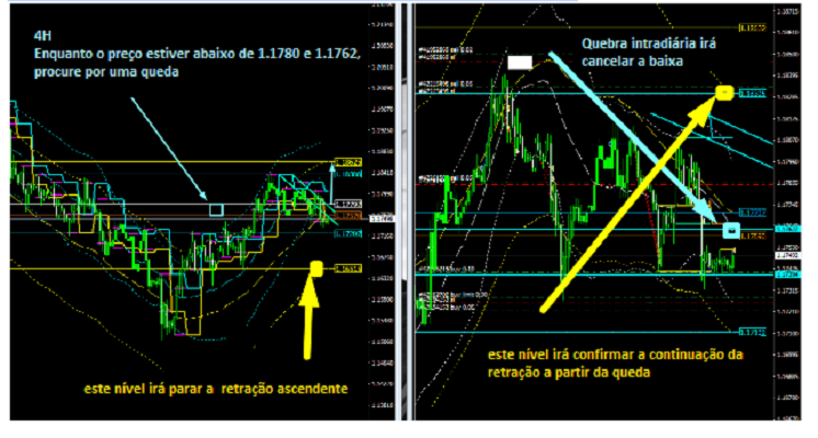 Name:  eur usd junho 13 c.png
Views: 75
Size:  202.3 KB