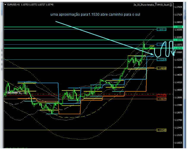 Name:  eur usd 22 d.png
Views: 67
Size:  76.2 KB