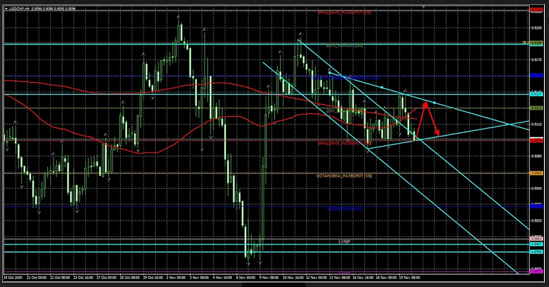 Name:  usd chf.png
Views: 122
Size:  445.5 KB