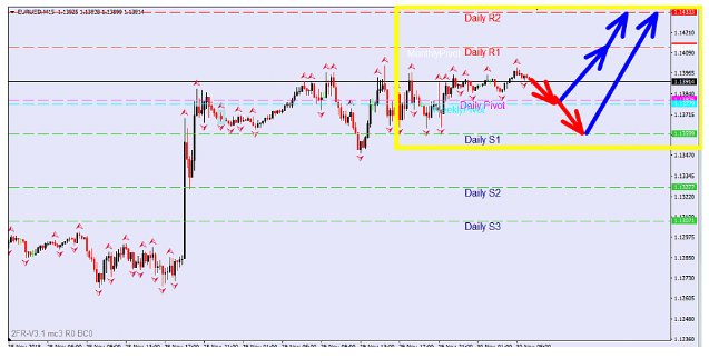 Name:  EUR USD NOV 30 J.png
Views: 115
Size:  157.0 KB