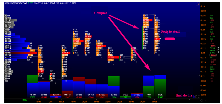 Name:  GBP USD AA.png
Views: 1016
Size:  183.1 KB