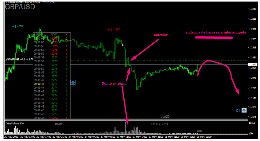 Name:  GBP USD CC.png
Views: 57
Size:  141.8 KB