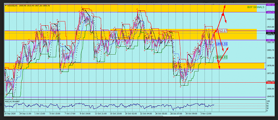 Name:  xu usd 2.png
Views: 147
Size:  388.2 KB