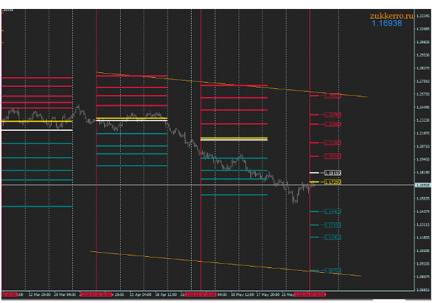 Name:  eur usd e.png
Views: 68
Size:  171.6 KB