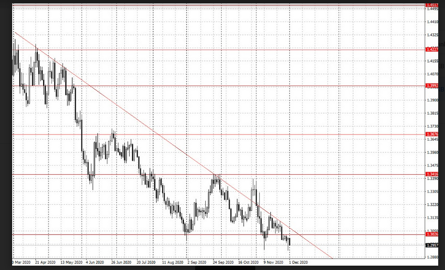 Name:  usd cad 1.png
Views: 33
Size:  475.8 KB