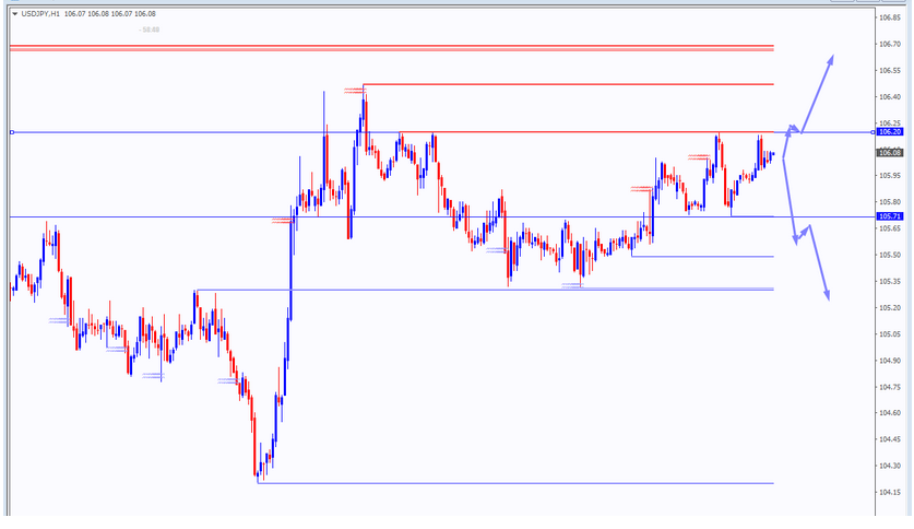 Name:  usd jpy.png
Views: 343
Size:  85.3 KB