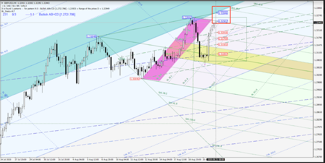 Name:  gbp usd 3.png
Views: 96
Size:  441.3 KB