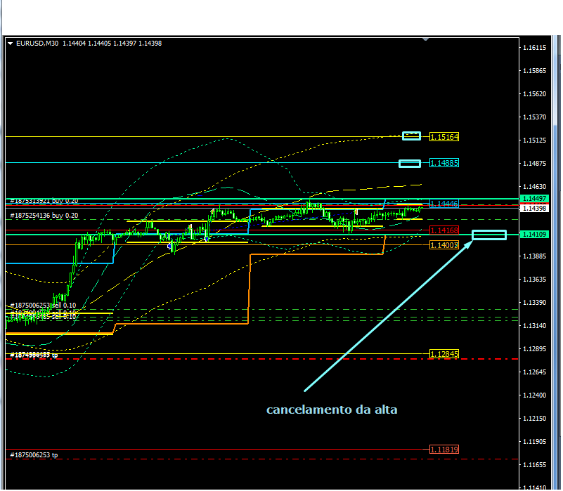 Name:  EUR USD JAN 30 A.png
Views: 95
Size:  45.7 KB