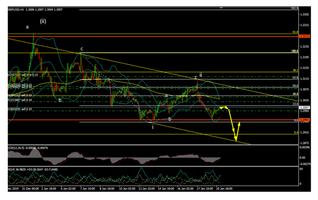 Name:  EUR USD JAN 21 F.png
Views: 78
Size:  114.9 KB