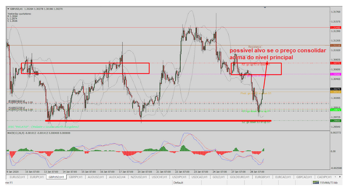 Name:  gbp usd jan 29 a.png
Views: 420
Size:  182.8 KB