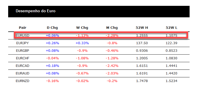 Name:  eur usd 18 maio.png
Views: 98
Size:  44.2 KB