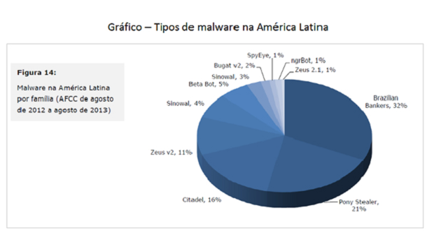 Name:  grafico.png
Views: 165
Size:  84.0 KB