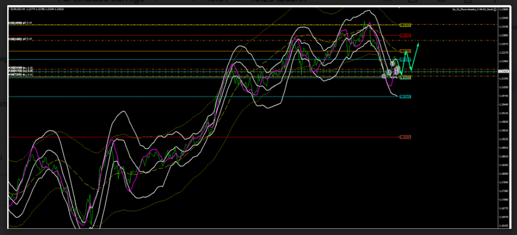 Name:  gbp usd tecnica.png
Views: 55
Size:  168.8 KB