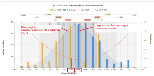 Name:  EUR USD NOV 28 A.png
Views: 95
Size:  113.5 KB