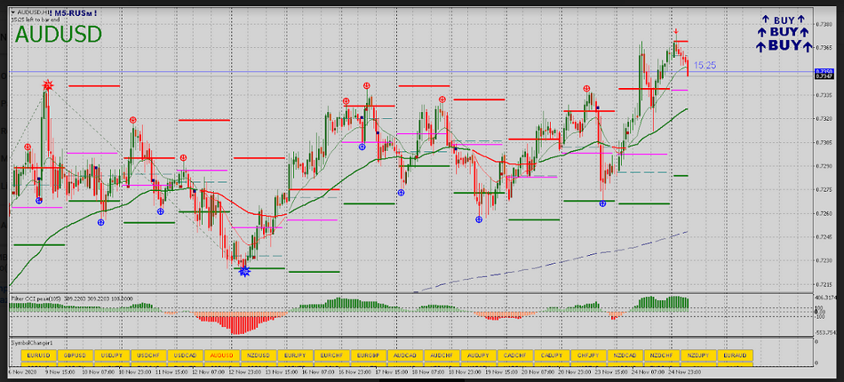 Name:  aud usd.png
Views: 242
Size:  396.4 KB