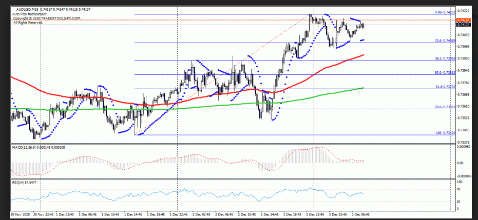 Name:  aud usd 2.png
Views: 118
Size:  62.7 KB