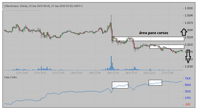 Name:  gbp usd jan 27.png
Views: 338
Size:  88.9 KB