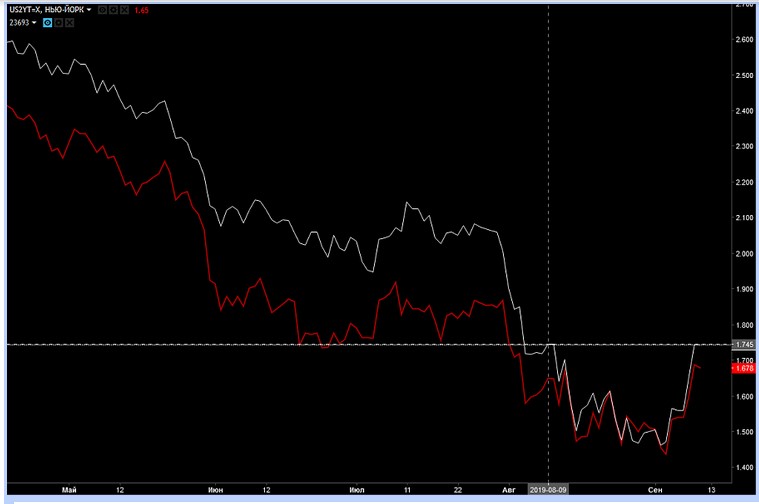 Name:  EUR USD SETEMBRO 12 E.jpg
Views: 201
Size:  43.8 KB