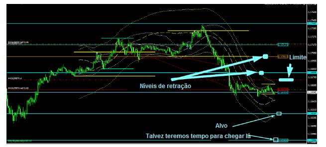 Name:  eure usd 18 julho a.png
Views: 119
Size:  70.4 KB