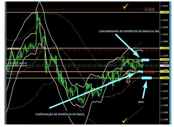 Name:  EUR USD ABRIL 18 K.jpg
Views: 159
Size:  119.9 KB