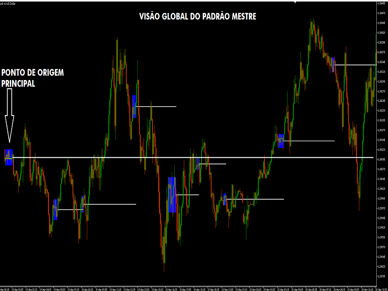 Name:  FOREX MASTER PATTERN A2 port.png
Views: 77
Size:  69.7 KB