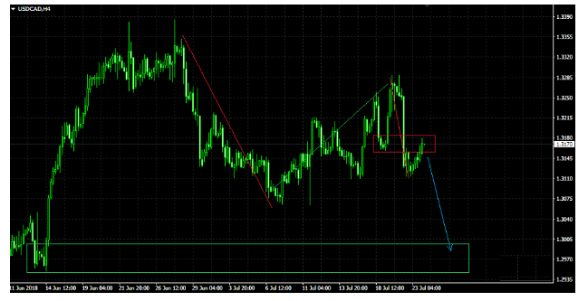 Name:  eur usd l.png
Views: 268
Size:  98.5 KB