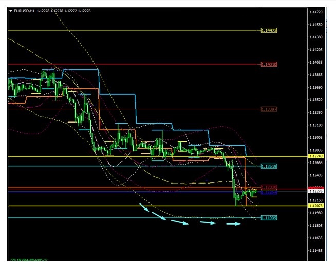 Name:  EUR USD JULY 9 C.jpg
Views: 1068
Size:  90.6 KB