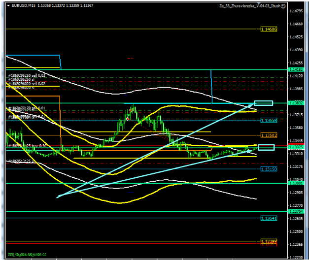 Name:  EUR USD NOV 27 B.png
Views: 85
Size:  89.3 KB