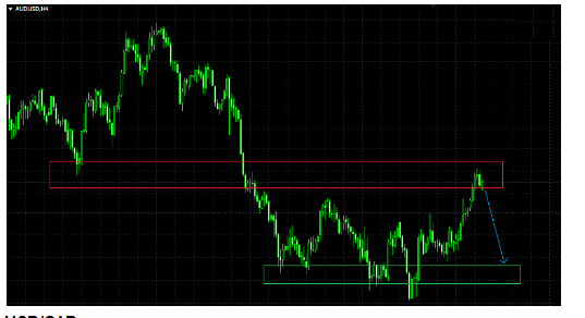 Name:  aud usd.png
Views: 279
Size:  61.3 KB