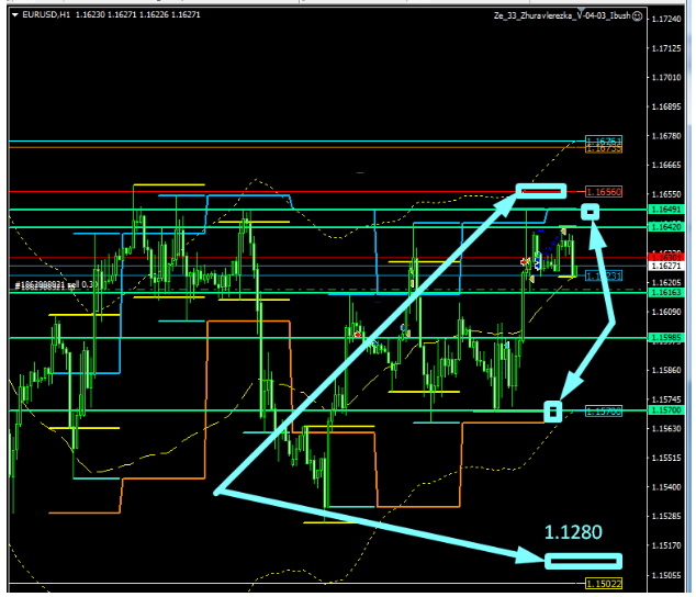 Name:  eur usd a.png
Views: 72
Size:  71.4 KB