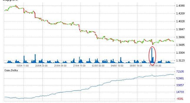 Name:  GBP USD 15 D.png
Views: 85
Size:  45.3 KB