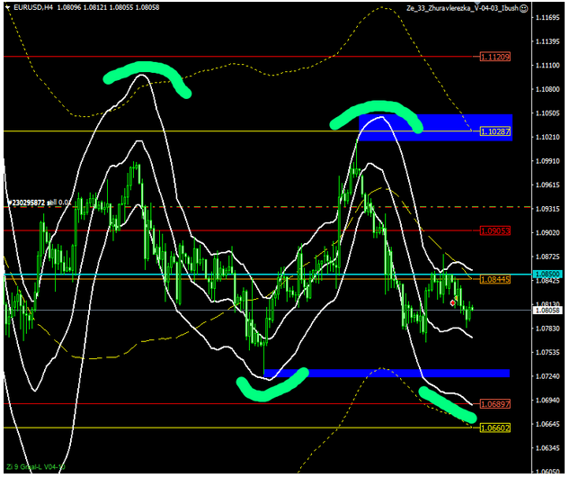 Name:  eur usd 3.png
Views: 85
Size:  139.3 KB