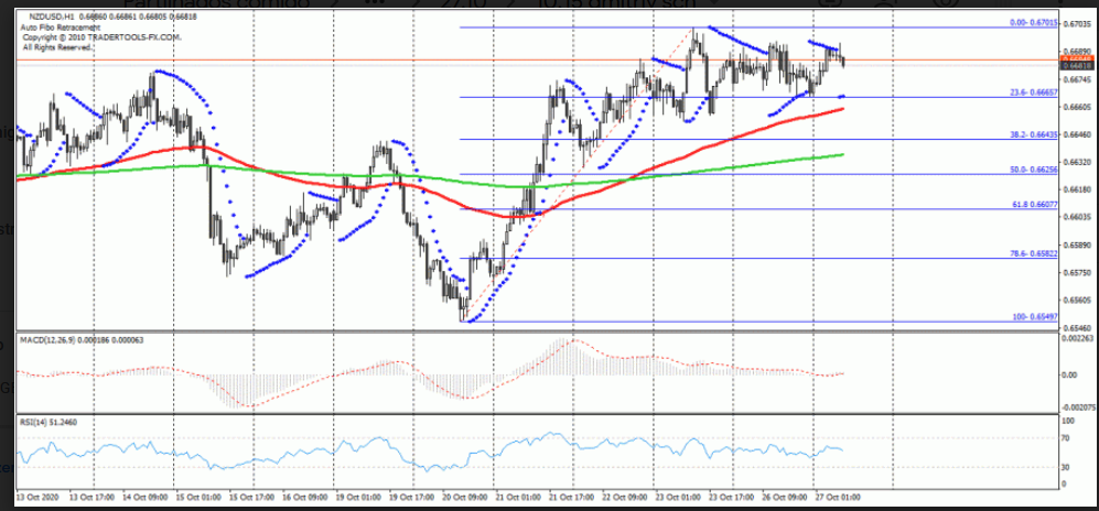 Name:  nzd usd.png
Views: 113
Size:  224.7 KB