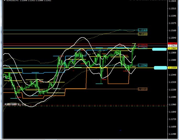 Name:  EUR USD ABRIL 12 B.jpg
Views: 126
Size:  94.6 KB