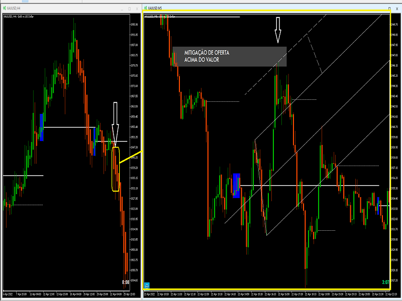 Name:  FOREX MASTER PATTERN O4 port.png
Views: 77
Size:  78.9 KB