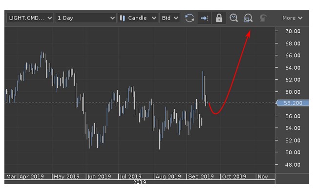 Name:  GBP USD CC.jpg
Views: 89
Size:  42.0 KB