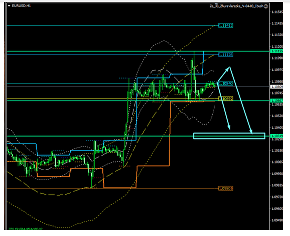 Name:  EUR USD DEZ C.png
Views: 71
Size:  92.6 KB