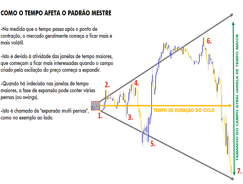 Name:  FOREX MASTER PATTERN I port.gif
Views: 76
Size:  47.5 KB