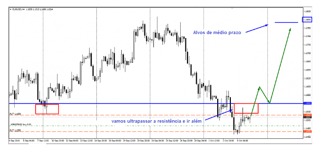 Name:  EUR USD OPÇÕES C.png
Views: 68
Size:  111.0 KB